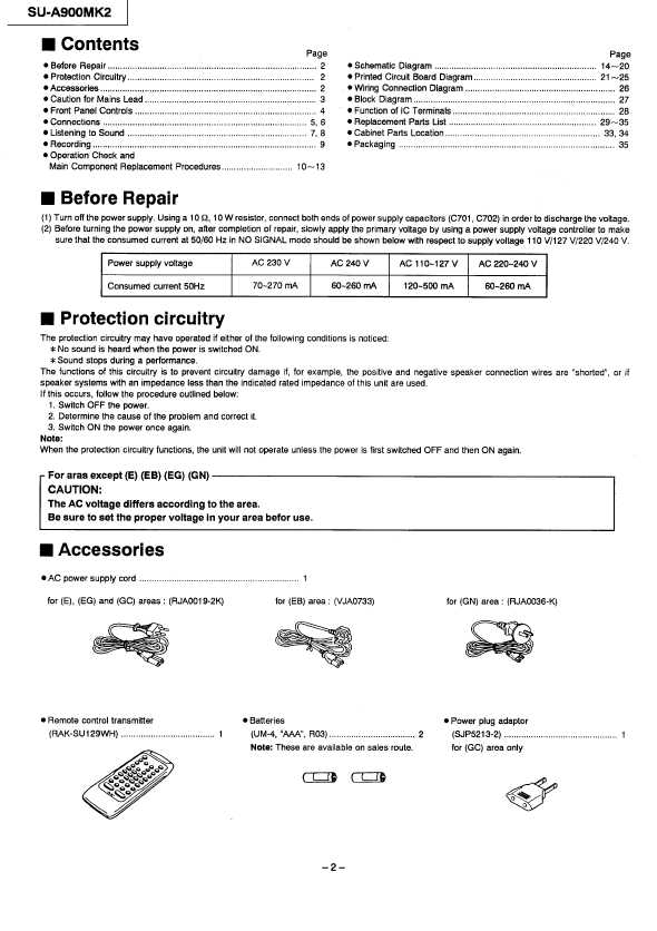 Сервисная инструкция Technics SU-A900MK2