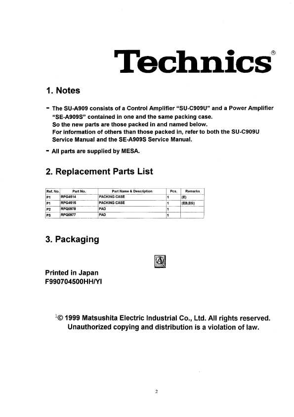 Сервисная инструкция Technics SU-A909