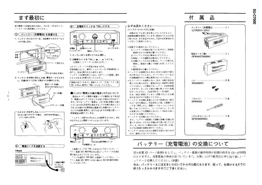 Сервисная инструкция Technics SU-C7000