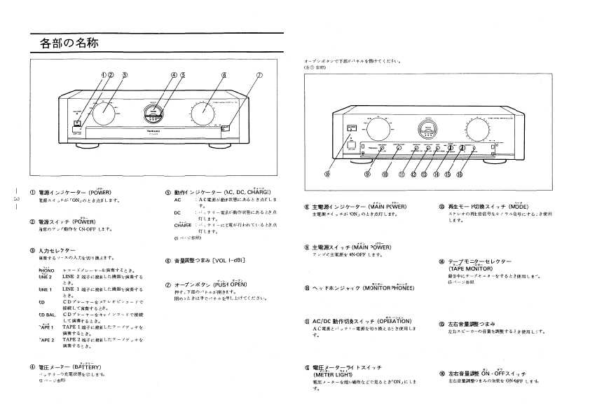 Сервисная инструкция Technics SU-C7000