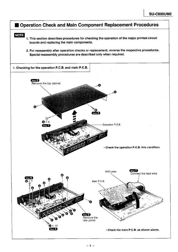 Сервисная инструкция Technics SU-C800UM2