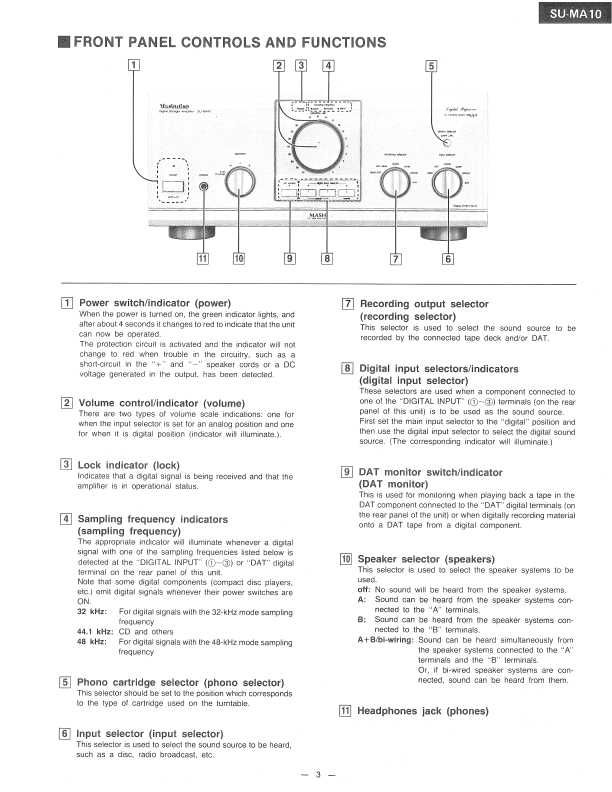 Сервисная инструкция Technics SU-MA10