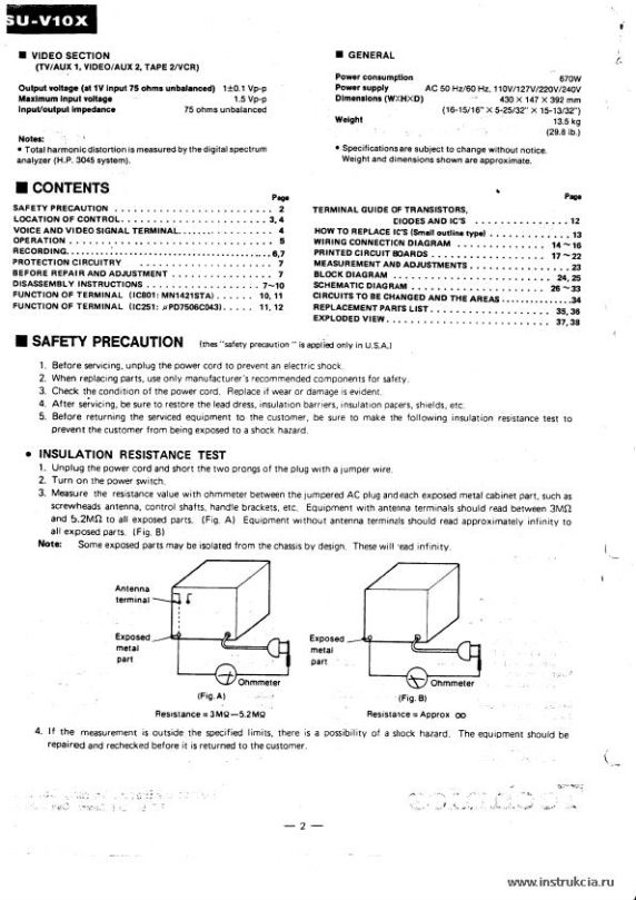 Сервисная инструкция Technics SU-V10X