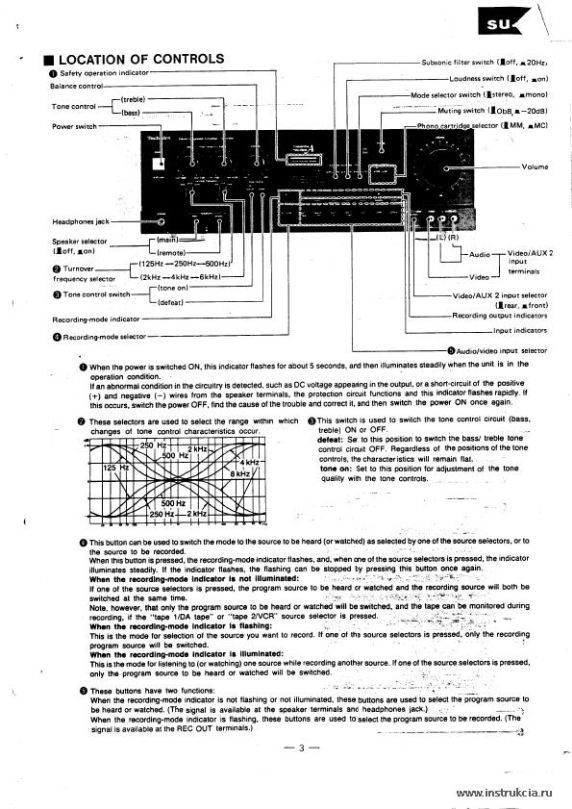 Сервисная инструкция Technics SU-V10X