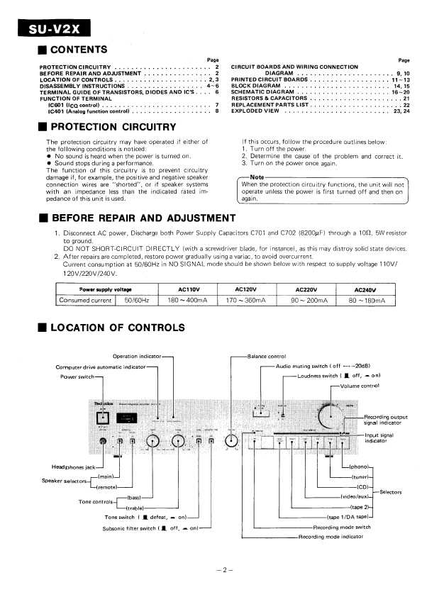 Сервисная инструкция Technics SU-V2X