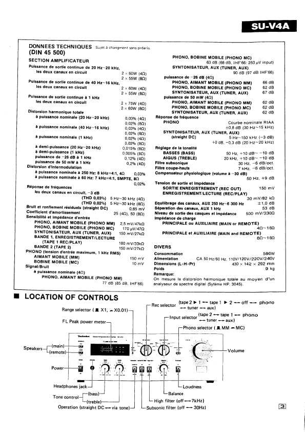 Сервисная инструкция Technics SU-V4A