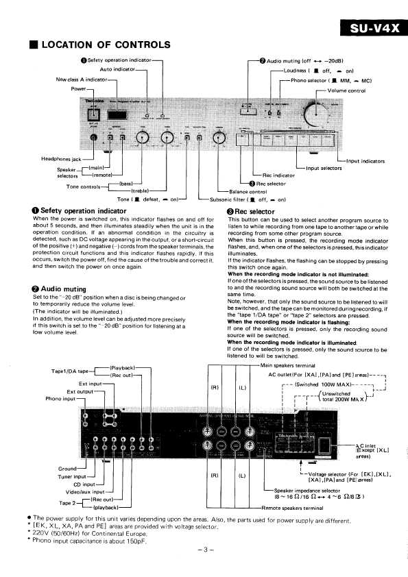 Сервисная инструкция Technics SU-V4X