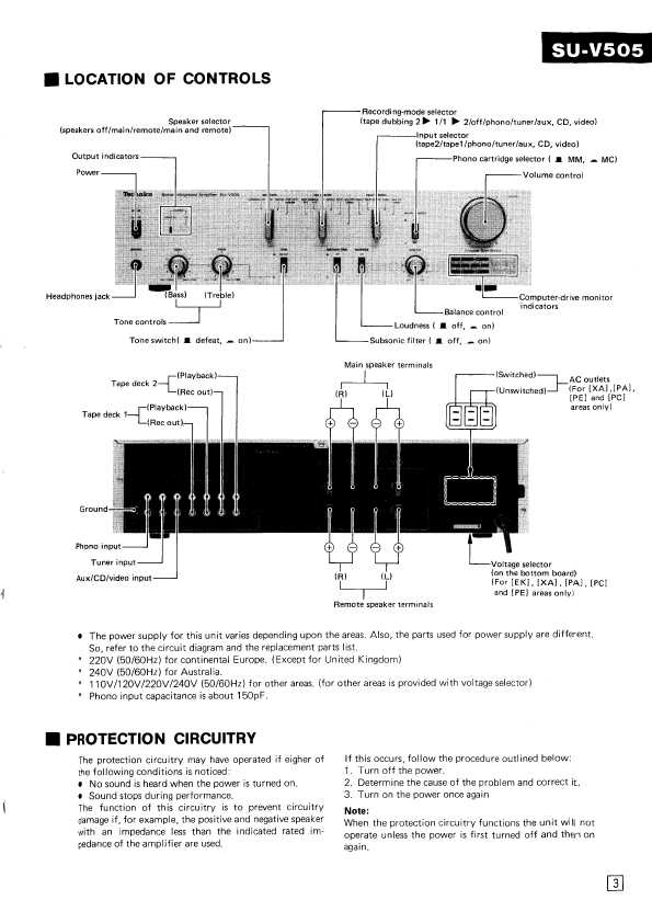 Сервисная инструкция Technics SU-V505