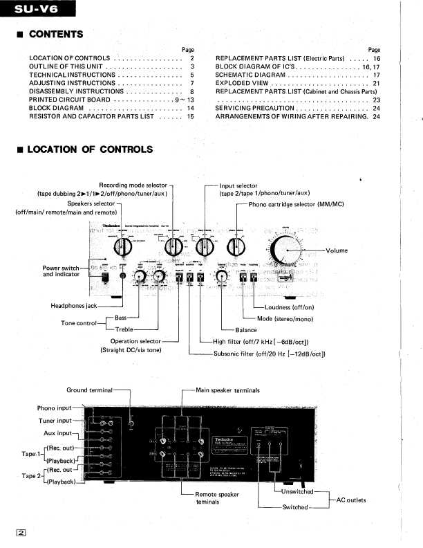 Сервисная инструкция Technics SU-V6