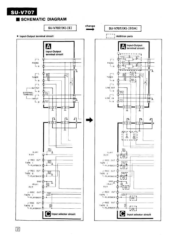 Сервисная инструкция Technics SU-V707