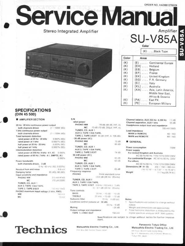 Схема technics su v620