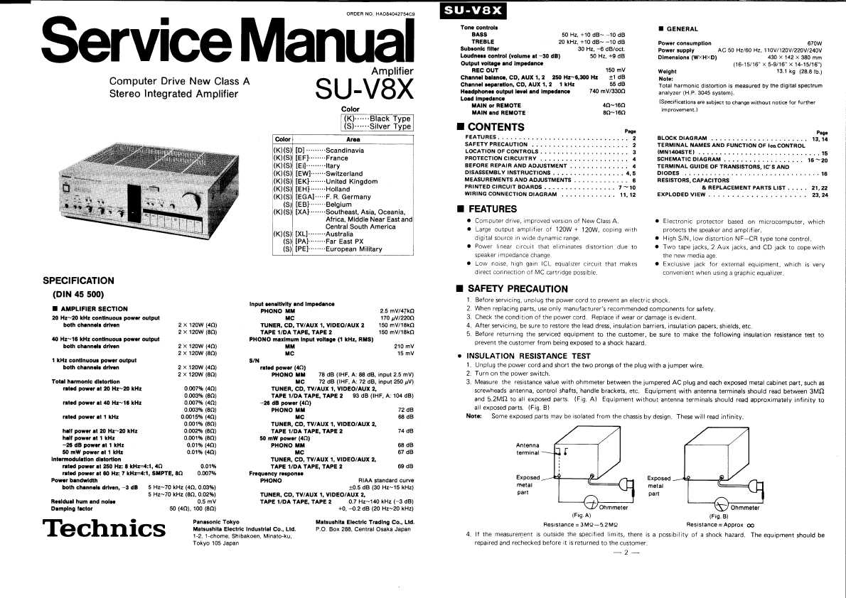 Схема technics su v620