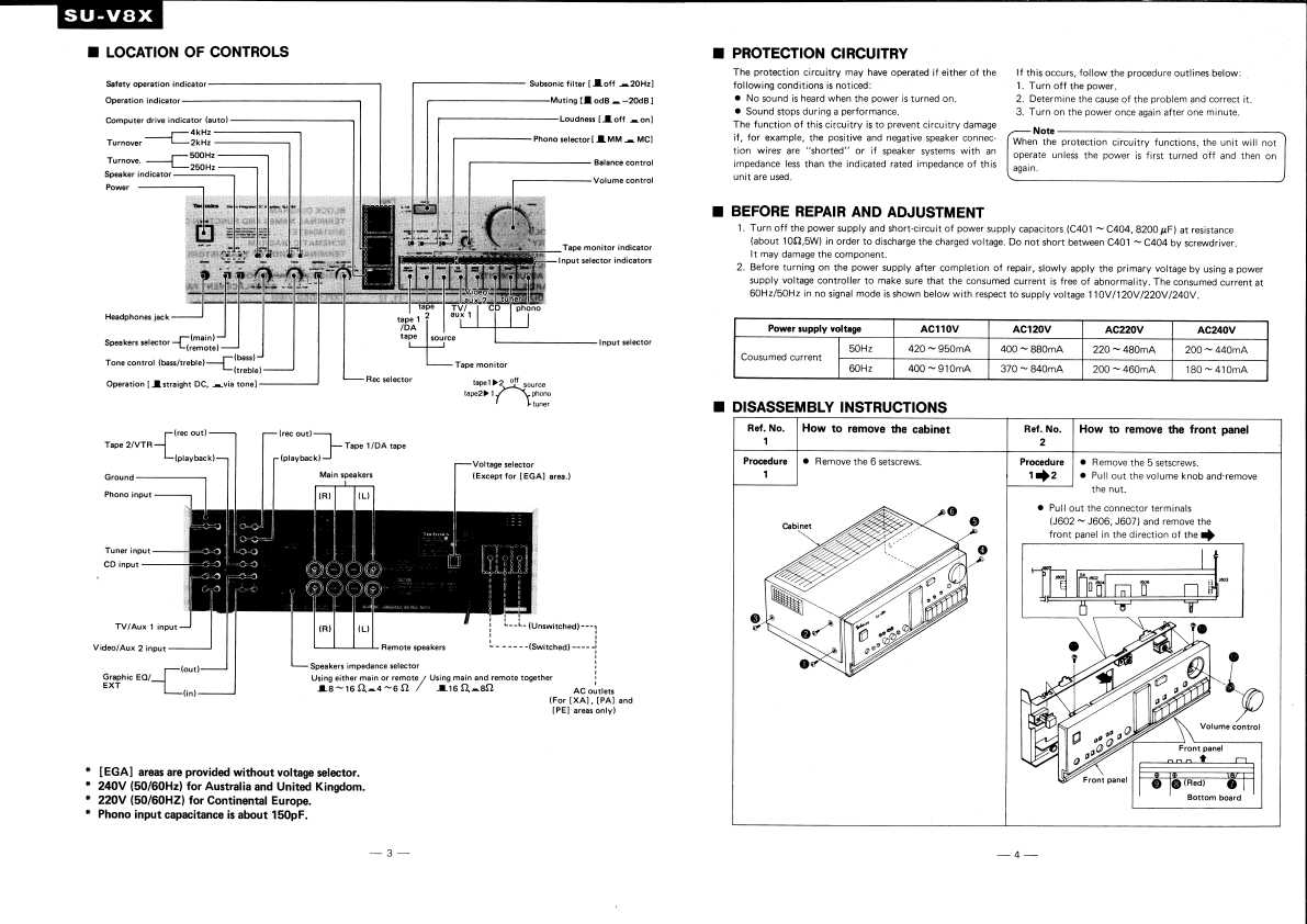 Сервисная инструкция Technics SU-V8X