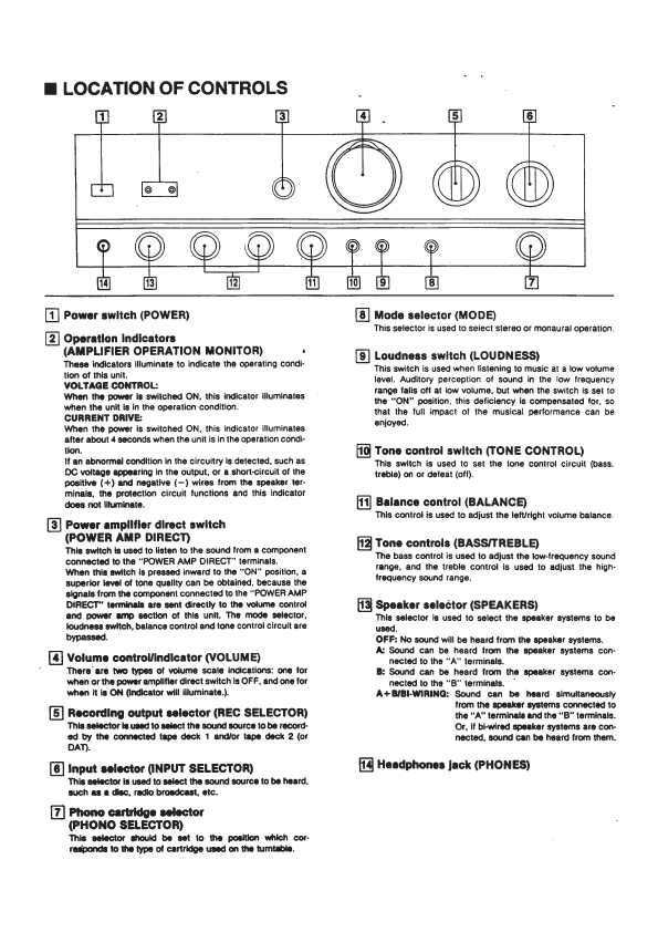 Сервисная инструкция Technics SU-VX500