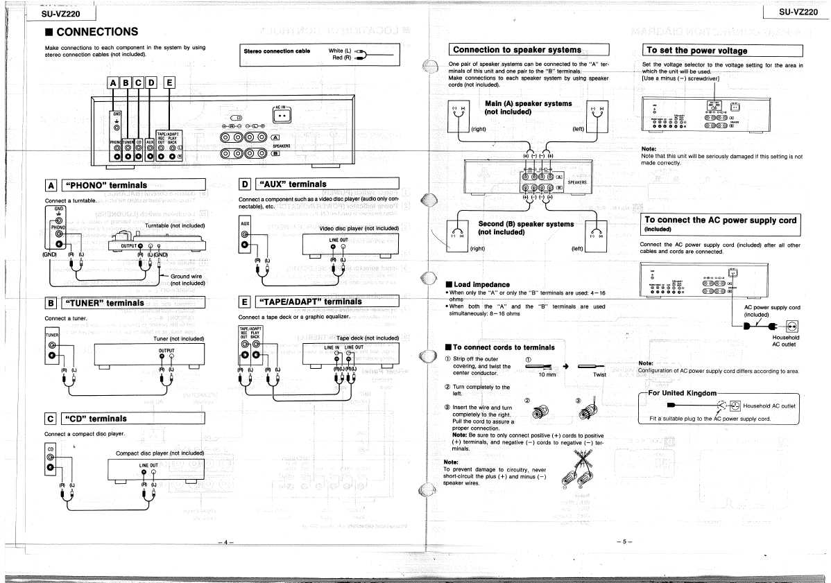 Сервисная инструкция Technics SU-VZ220