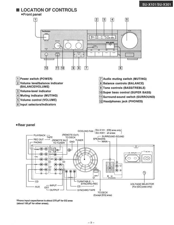 Сервисная инструкция Technics SU-X101, SU-X301