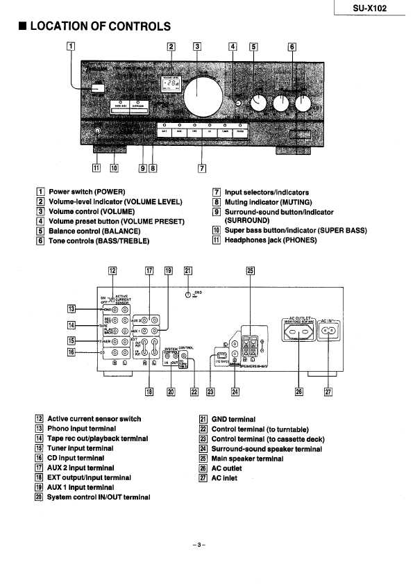 Сервисная инструкция Technics SU-X102