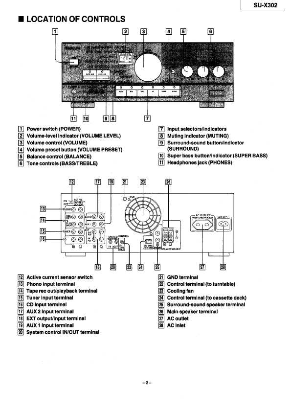 Сервисная инструкция Technics SU-X302