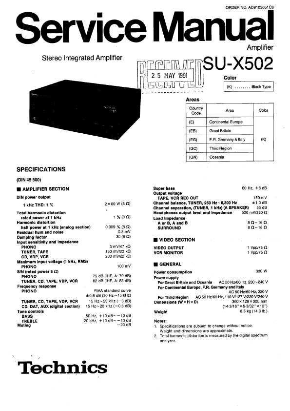 Схема technics su x120