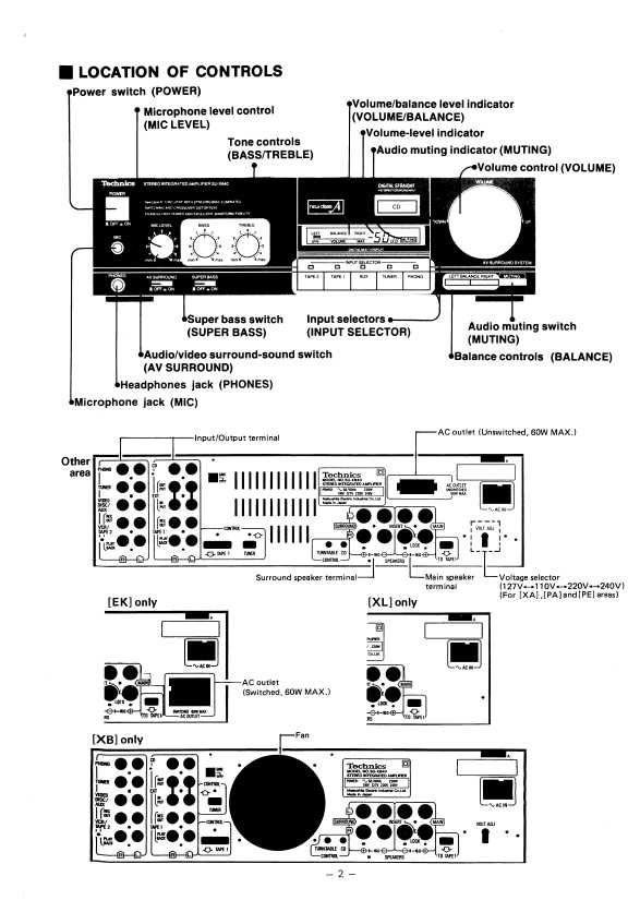 Схема technics su x120