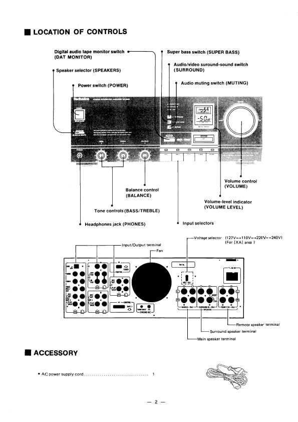 Сервисная инструкция Technics SU-X860