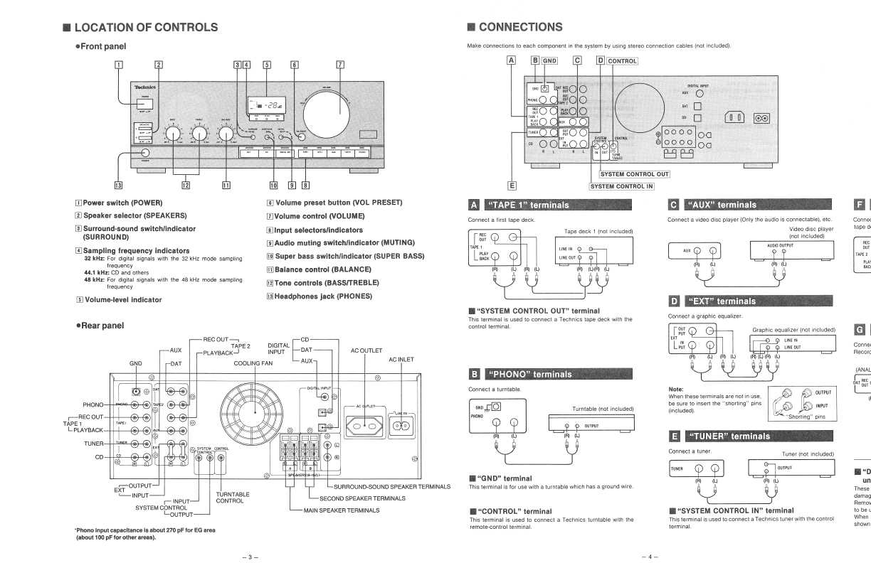 Схема technics su x120