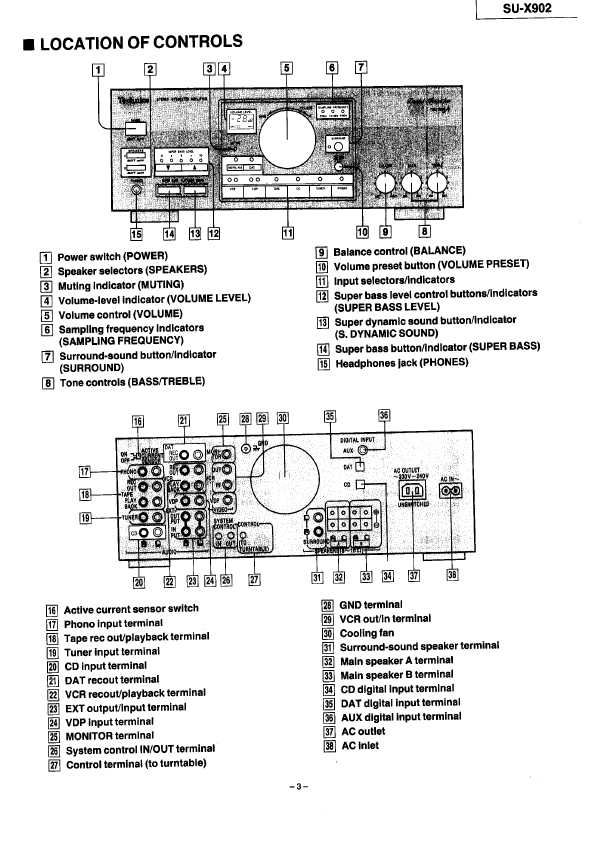 Сервисная инструкция Technics SU-X902