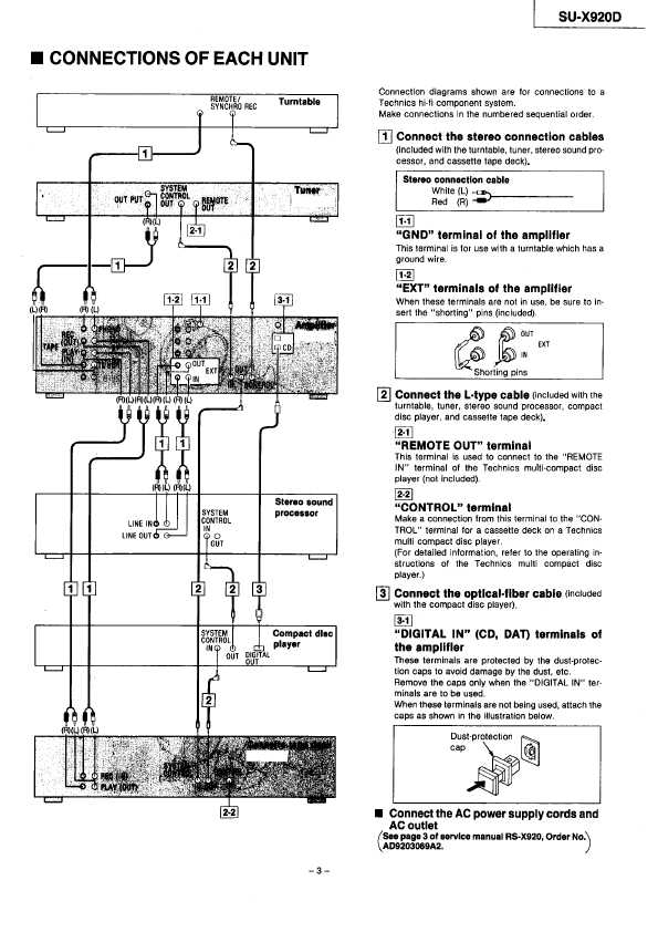 Сервисная инструкция Technics SU-X920D