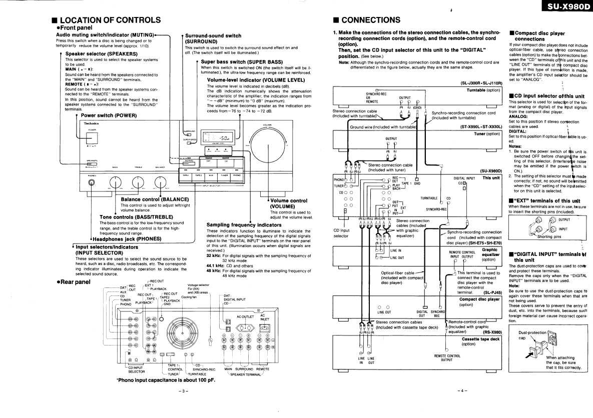 Сервисная инструкция Technics SU-X980D