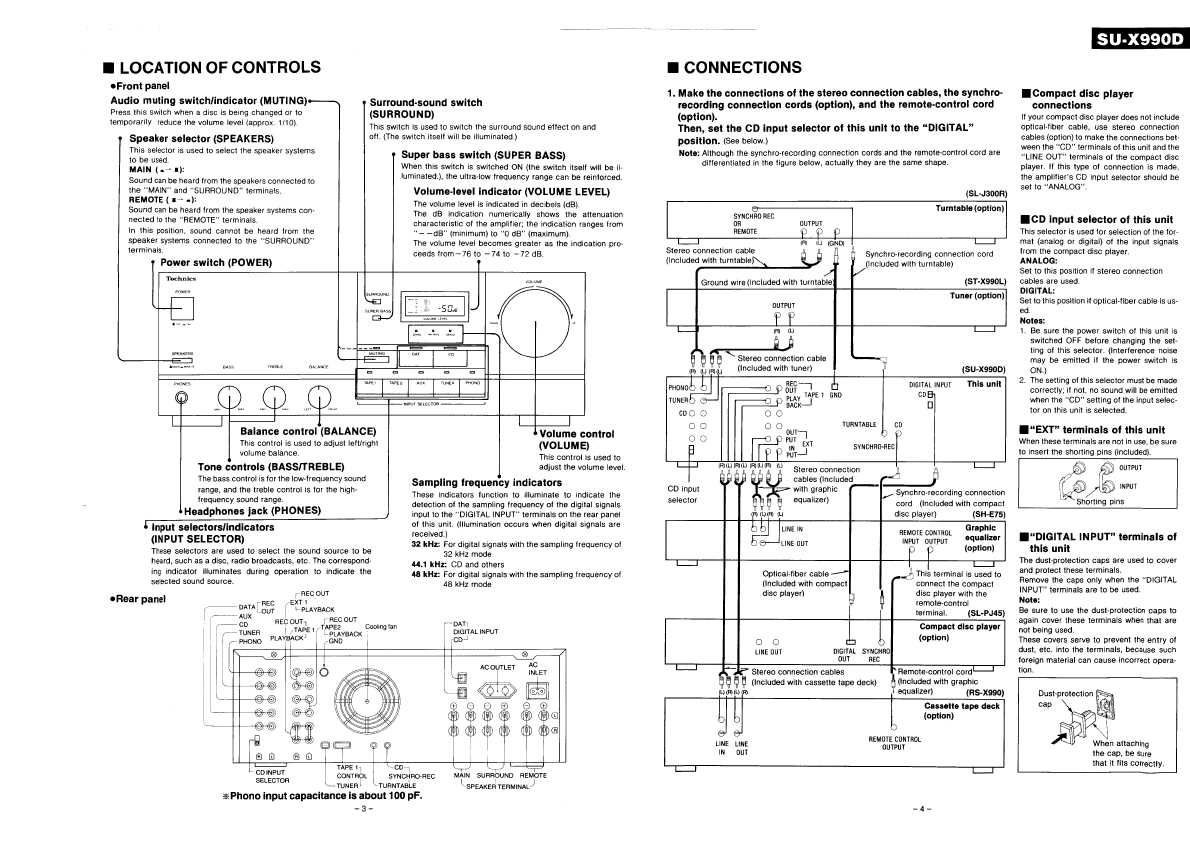 Сервисная инструкция Technics SU-X990D