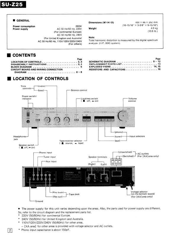 Сервисная инструкция Technics SU-Z25