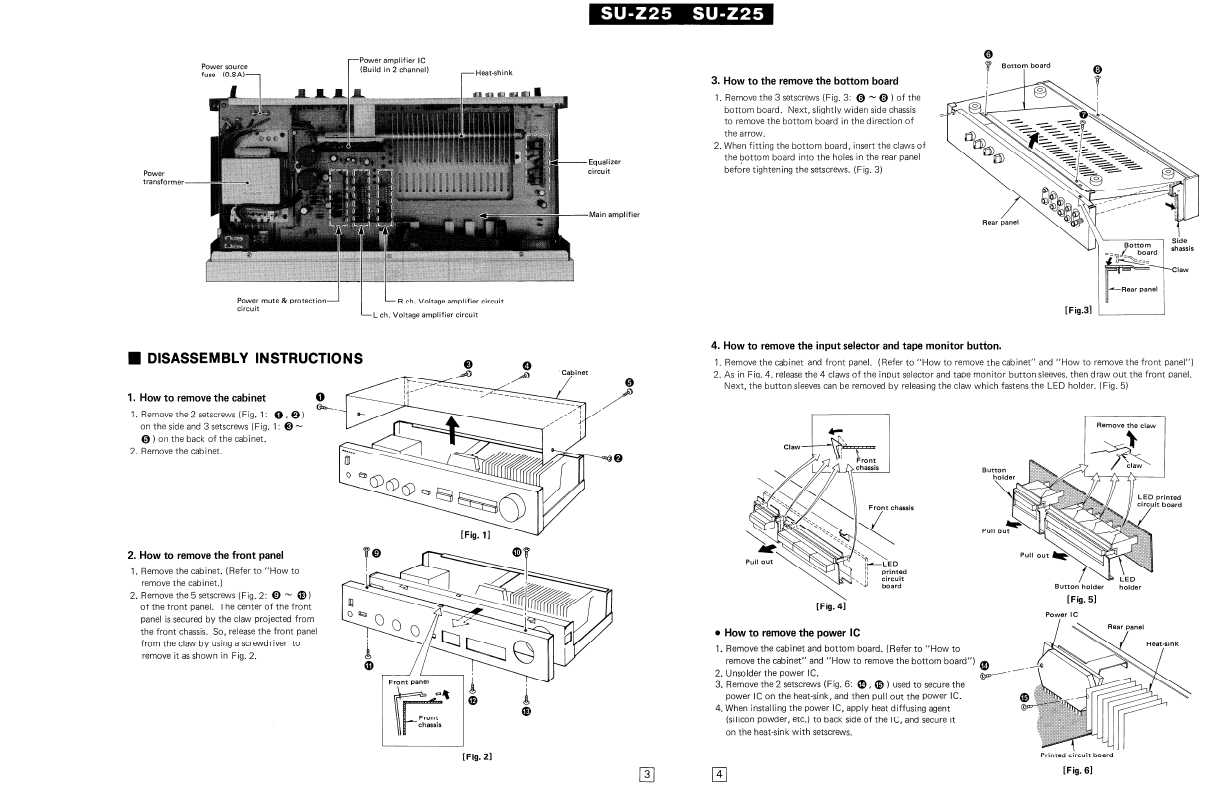 Сервисная инструкция Technics SU-Z25