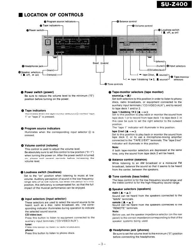 Сервисная инструкция Technics SU-Z400