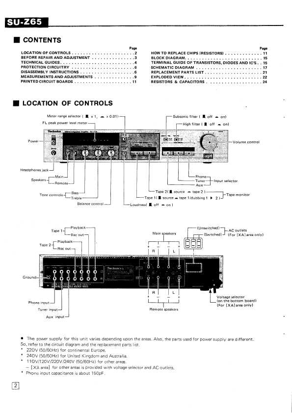 Сервисная инструкция Technics SU-Z65