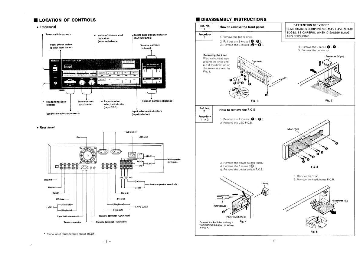 Сервисная инструкция Technics SU-Z960