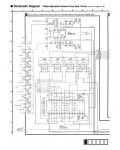 Сервисная инструкция Technics SV-A700MK2