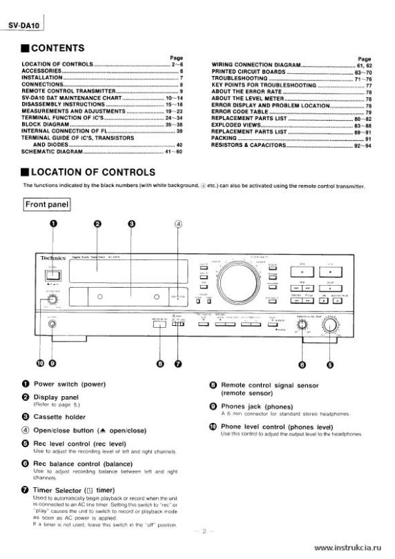 Сервисная инструкция TECHNICS SV-DA10