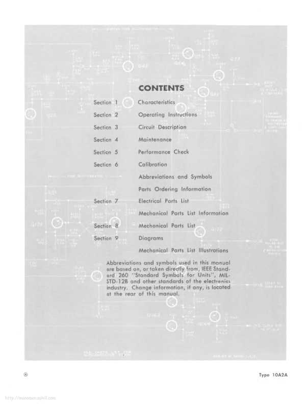 Сервисная инструкция Tektronix 10A2A DUAL-TRACE-AMPLIFIER