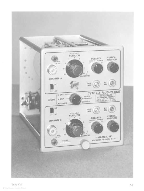 Сервисная инструкция Tektronix CA PLUG-IN