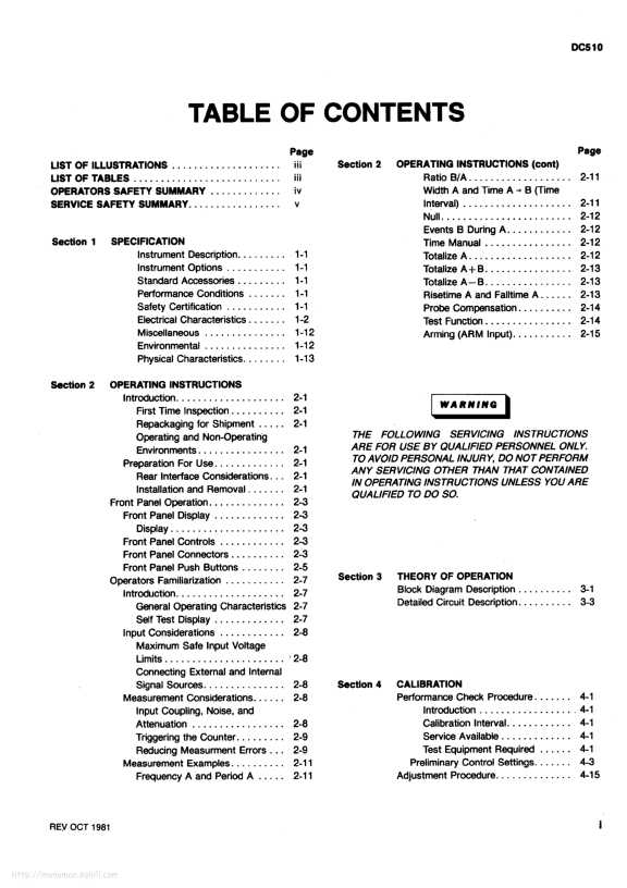 Сервисная инструкция Tektronix DC510