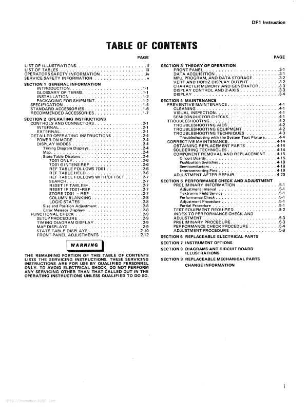 Сервисная инструкция Tektronix DF1