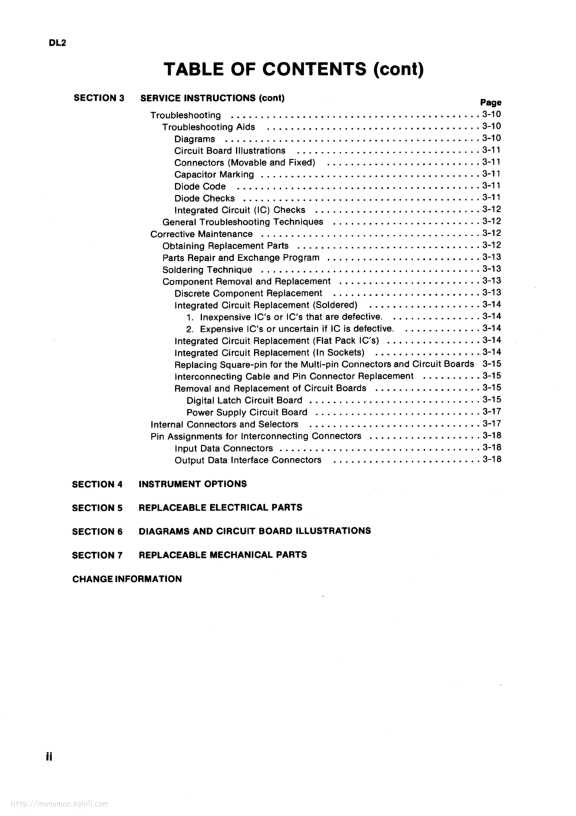 Сервисная инструкция Tektronix DL2