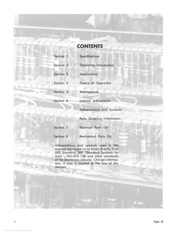 Сервисная инструкция Tektronix Q