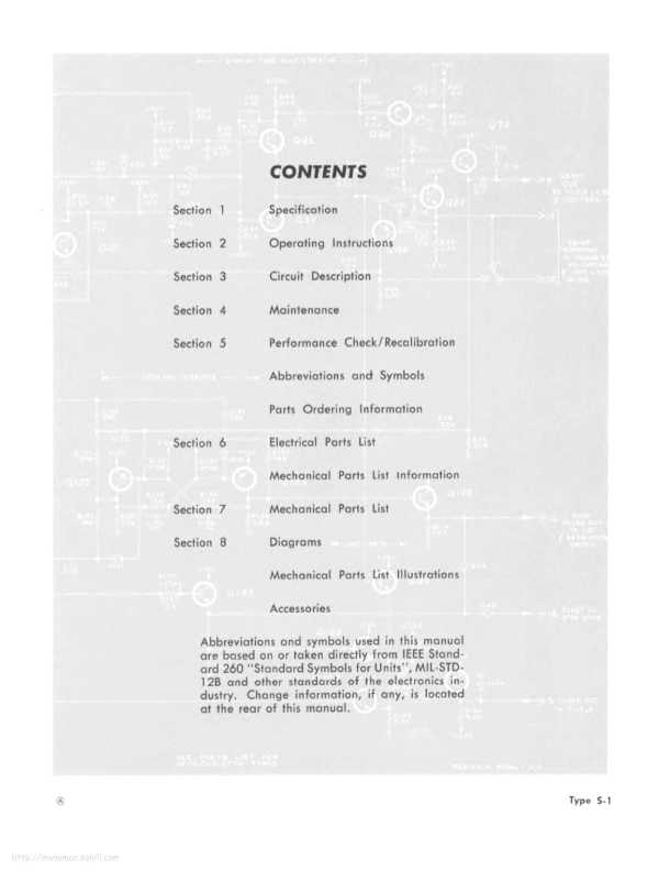 Сервисная инструкция Tektronix S-1 SAMPLING-HEAD