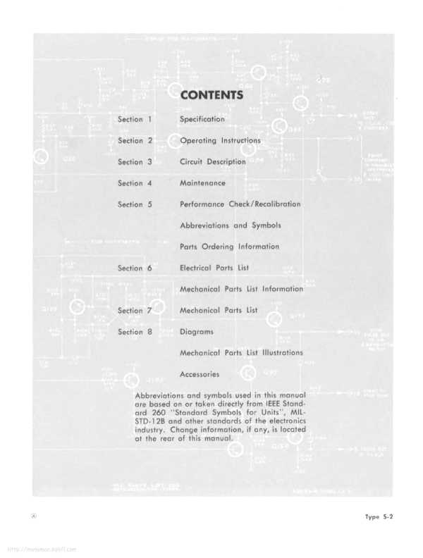 Сервисная инструкция Tektronix S-2 SAMPLING-HEAD