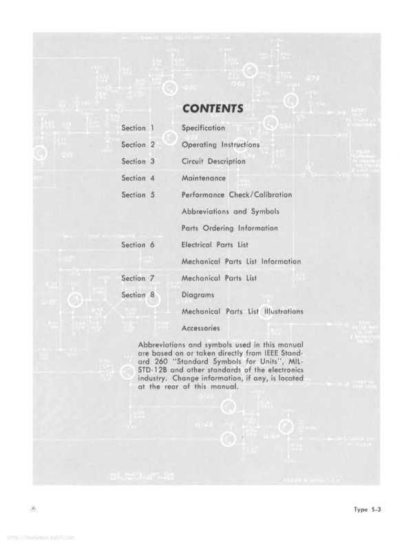 Сервисная инструкция Tektronix S-3 SAMPLING-HEAD