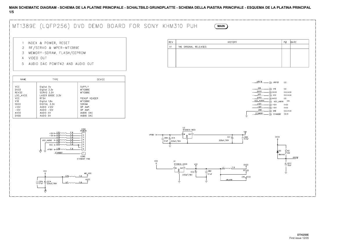 Сервисная инструкция Thomson DTH-250E, U