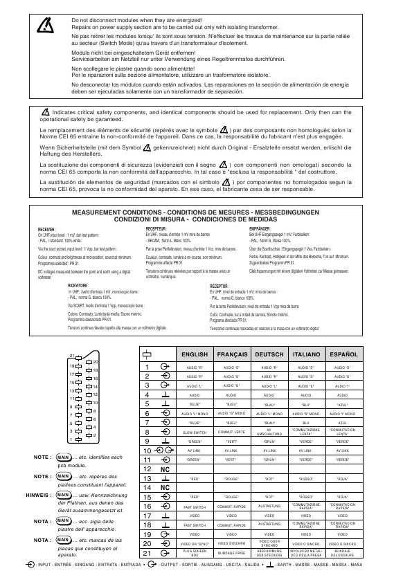 Сервисная инструкция Thomson DTH-311E, DTH-311U