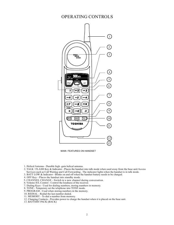 Сервисная инструкция Toshiba FT-3809