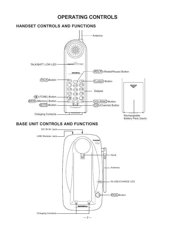 Сервисная инструкция Toshiba FT-8001A, FT-8001AW